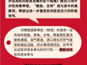 从“鼓励、支持”高频词看民间投资政策“大礼包”